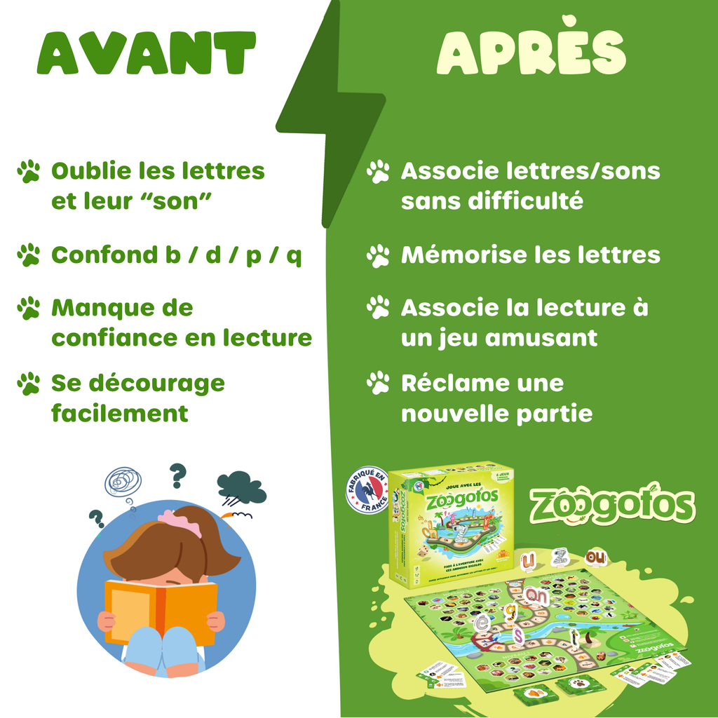 Zoogotos : Le grand jeu du déclic lecture