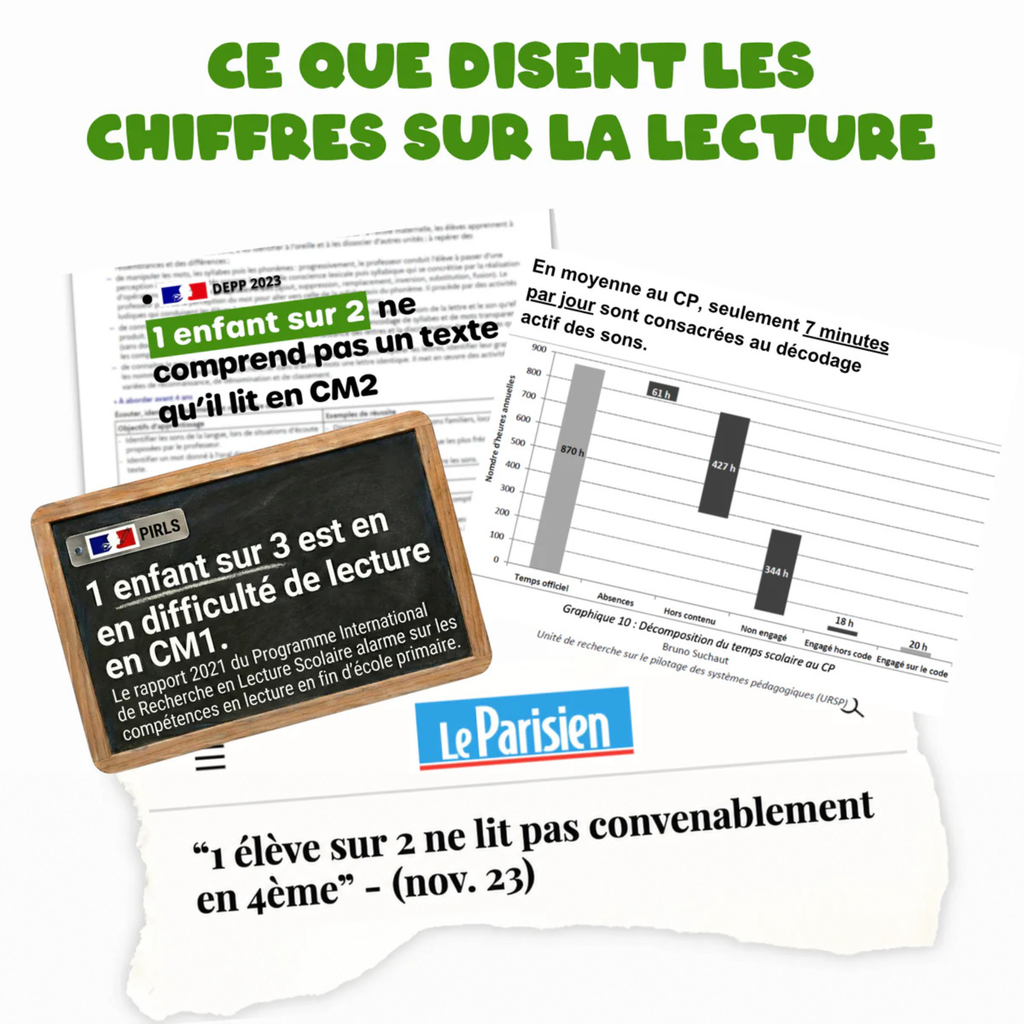 Zoogotos : Le grand jeu du déclic lecture